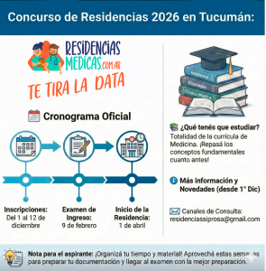 Concurso de Residencias Médicas 2026 en Tucumán: Fechas Clave y Requisitos para el Ingreso.